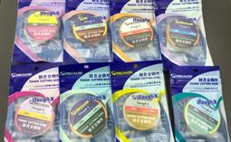 維修佬手機維修線專用錫漿低溫138°C183°C指紋補點焊錫膏ism3 歷史價格詳細信息