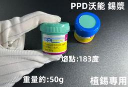 （含稅）☆ 50Hz至500MHz 雙通道 射頻功率表 dual-channel rf power meter 歷史價格詳細信息