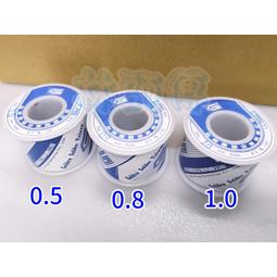 【林師傅】全新 現貨 FFC/FPC 軟排線 同向 反向 間距0.5mm 28pin 歷史價格詳細信息