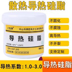 導熱硅脂KS101散熱膏手機空調模塊散熱膏LDE燈導熱筆記本電腦CPU 歷史價格詳細信息
