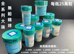 （含稅）瑞芯微RK3588s 64位八核A76 R1開發板 千兆網口+WiFi藍牙NFC 安卓12 Linux 8K視頻 歷史價格詳細信息