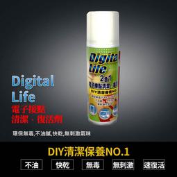 @EVECLES@舒耐特木質地板亮光蠟_地板蠟_地板亮光蠟_Floor Polish_02014-07 歷史價格詳細信息