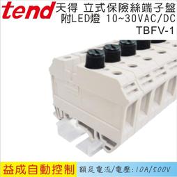 &lt;益成自動&gt;TEND 天得軌道式端子盤側蓋10A TBR-10H 歷史價格詳細信息