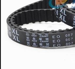 XL同步輪傳動28齒皮帶輪米某米28XL031-A-P8怡 達XL031-28-A-P-d8 歷史價格詳細信息