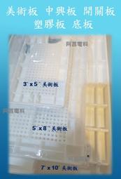 NFB 延伸銅排-配電盤用、開關箱用 歷史價格詳細信息