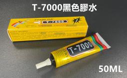 （含稅）☆ 50Hz至500MHz 雙通道 射頻功率表 dual-channel rf power meter 歷史價格詳細信息