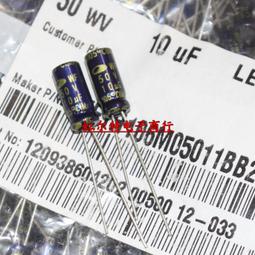 (韓國)和豐醫美人工皮10x10cm【富康活力藥局】 歷史價格詳細信息