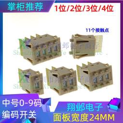 中星9號戶戶通優質lnb 歷史價格詳細信息