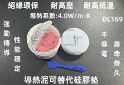 導熱硅脂KS101散熱膏手機空調模塊散熱膏LDE燈導熱筆記本電腦CPU 歷史價格詳細信息