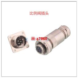 穆蒂 威爾第 多明戈 阿依達 磁帶 歐版12532 歷史價格詳細信息