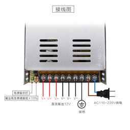 12v10a開關電源120w桌面式 led燈帶3d印錶機歐規  露天市集  全臺最大的網路購物市集 歷史價格詳細信息