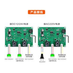WT320 紅外線測溫槍 測溫儀 溫度計 歷史價格詳細信息