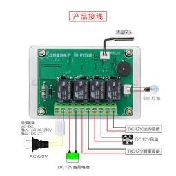 廠家專業定制高品質環保導電針 彈簧頂針信號針pogopin銅柱A592 歷史價格詳細信息