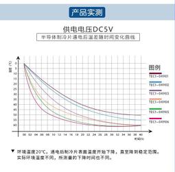 【20片】半透明金鋼砂防滑貼片(止滑片) 地板 磁磚 樓梯 止滑貼片 歷史價格詳細信息