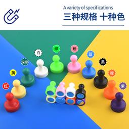 毛氈墻貼ins北歐風毛氈板自粘幼兒園作品展示軟木板照 墻公告欄 歷史價格詳細信息