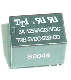 TRB-JK  KKK KJK 三卡口 BNC公轉母三同軸轉兩同軸負載三通轉接頭 歷史價格詳細信息