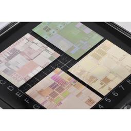 熱賣半導體ic芯片STM32F030K6T6 STM32F030F4P6 STM32F030CCT6（滿300出貨） 歷史價格詳細信息