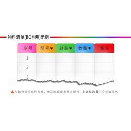 【熱賣】電子元件膠水快干強力495塑膠金屬橡膠塑料木材石材皮革瞬間膠水 歷史價格詳細信息