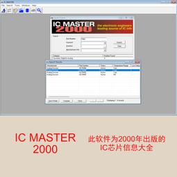 【熱賣】iC-NZP QFN24-4x4 P型雷射管驅動器, 自動控制功率和自動控制電流 歷史價格詳細信息