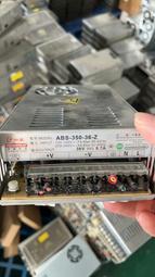 【現貨 議價】40核DELL R420 1U靜音服務器  8T 虛擬 存儲 運算 財務ERP 有R430 歷史價格詳細信息