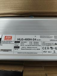 【正德防火】全新包裝-台灣自製大型防/滅火毯 歷史價格詳細信息