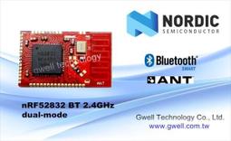 Bluetooth Module BTC04R 歷史價格詳細信息