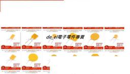 72V 1.6A PPTC 直插自恢復保險絲/保險管 72V 1600mA 引腳間距5mm W2-1 [298600]W 歷史價格詳細信息