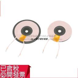 A11--2009加拿大老K方型彩色銀幣--含盒証 歷史價格詳細信息