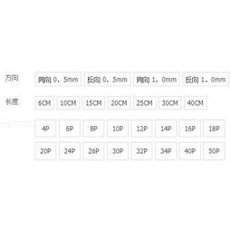 FFC/FPC上下接1.0MM抽屜式8/10/32扁平電纜連接器4-40P軟排線插座~閒雜鋪子 歷史價格詳細信息