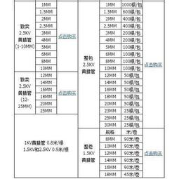 黃臘石 刻字招牌石 村牌石 大型景觀黃蠟石公司門牌石 歷史價格詳細信息
