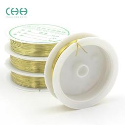 DIY串珠飾品 ~~ 新疆水亮羊脂白玉圓珠一串 ~~ 可串手環 項鍊 耳環 戒指 吊飾 編中國結項鍊 ~~ 【B185】 歷史價格詳細信息