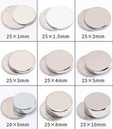 (強力磁鐵便利店)強力磁鐵-直徑5厚度1.5mm 歷史價格詳細信息