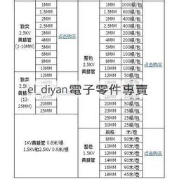 黃臘石 刻字招牌石 村牌石 大型景觀黃蠟石公司門牌石 歷史價格詳細信息