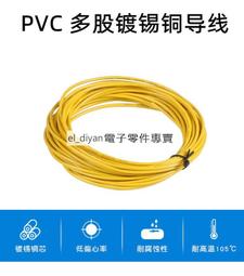 1米長UV雙段車載電臺對講機天線UV雙段天線車臺苗子天線 歷史價格詳細信息