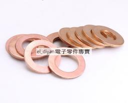 紫銅片 15MM*15MM*1.5mm  筆電 /顯卡導熱墊/散熱片/純銅片 3克 1個一拍[55820]    t73 歷史價格詳細信息