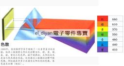 光學玻璃清洗透鏡ito鏡片工業清潔手機屏幕鋼化膜超聲波研磨粉 歷史價格詳細信息