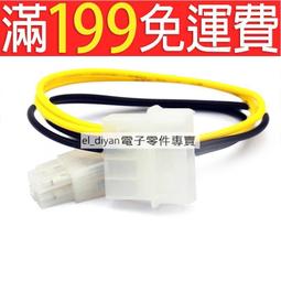 D型新 歷史價格詳細信息