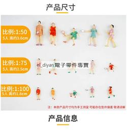 DIY建築 沙盤 模型材料 場景製作模型樹幹圓形樹 不同規格 歷史價格詳細信息