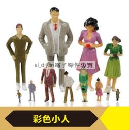 DIY建築 沙盤 模型材料 場景製作模型樹幹圓形樹 不同規格 歷史價格詳細信息