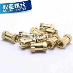 花瓣螺母膨脹螺絲拉鉚螺母空心鐵皮塑料板鋁板車用固定膨脹螺栓 歷史價格詳細信息