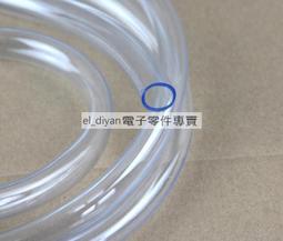 PVC透明貫通十字起子#3x150mm 歷史價格詳細信息