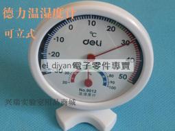 9012 有背洗澡椅 歷史價格詳細信息