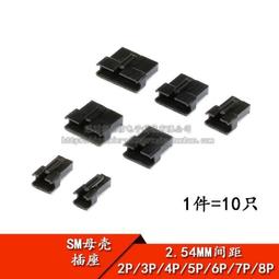 插頭插座接插件 yw121f01防塵蓋 圓形連接器 銷售 歷史價格詳細信息