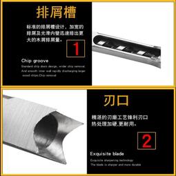 木工開孔器鑽頭35擴孔器木門打孔加長木板木材鑽孔鉸鏈電鑽打孔器  露天市集  全最大的網路購物市集 歷史價格詳細信息