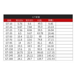 50-70平方全自動電腦剝線機大平方電線電纜線護套線下線裁線機 歷史價格詳細信息