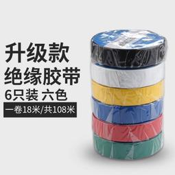 包郵PVC底盒接線盒明盒明裝86型阻燃通用開關插座加厚明裝 盒子-3件發貨 歷史價格詳細信息