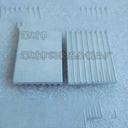 【散熱片】路由器 芯片20*20*6MM 散熱器 加厚款內存散熱塊 歷史價格詳細信息