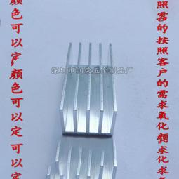 【散熱片】散熱器20*20*16mm鋁型材芯片散熱塊 散熱器CPU水冷 歷史價格詳細信息