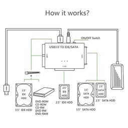 2.5寸轉3.5寸電腦機箱硬盤位支架SSD金屬固態雙層托架裝螺絲臺式 歷史價格詳細信息