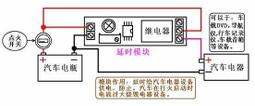 NE555 Duty Ratio Adjustable Pulse Generator Adjustable Small Signal Generator 歷史價格詳細信息